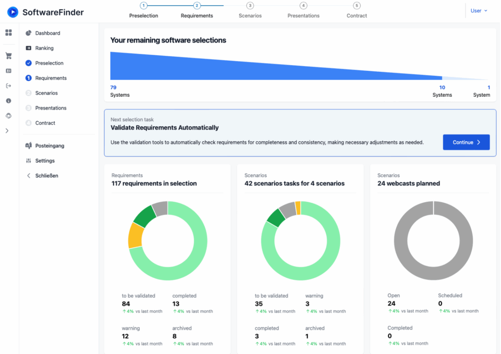 Selection Portal Dashboard