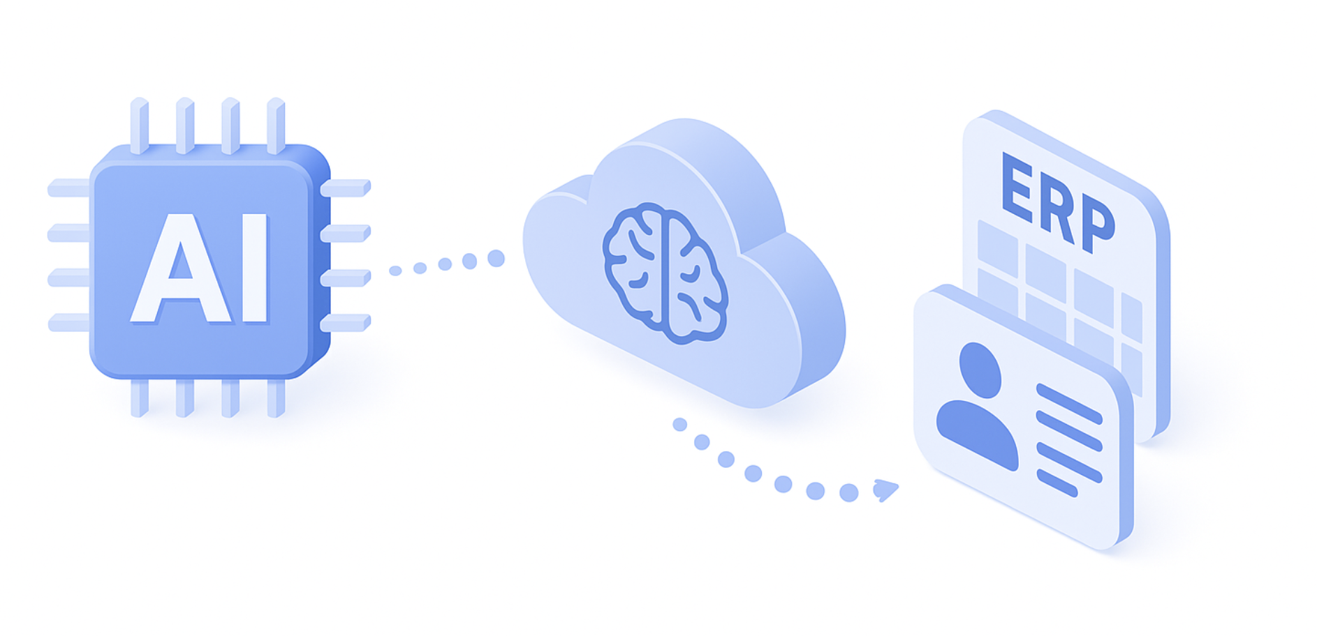 KI Orientierung: Welche KI Funktionen in ERP und CRM wirklich zählen