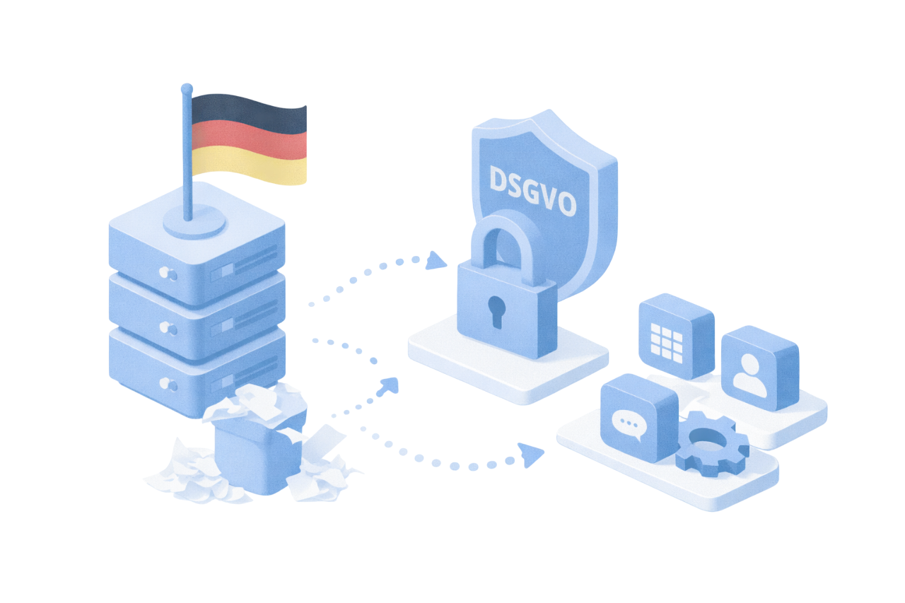 Die besten CRM-Tools mit Serverstandort Deutschland: Ein DSGVO-Leitfaden für 2026