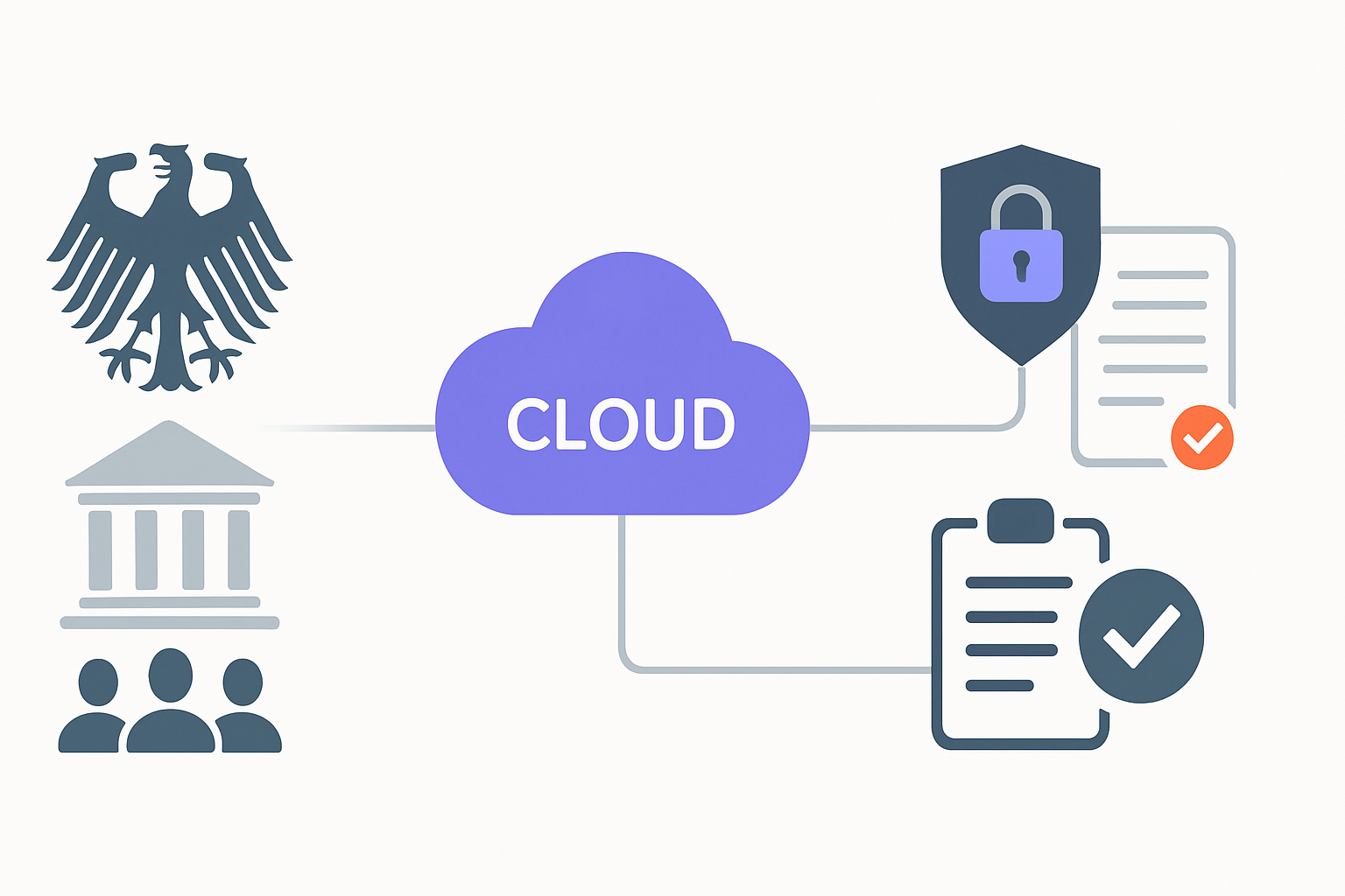 Wie der neue Cloud-Dienst von Thales und Google die digitale Souveränität deutscher Behörden stärkt